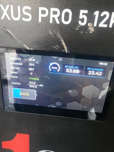 Nexus pro 5.12 KWH only 11 cycle used