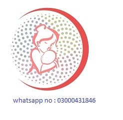 A lady gynecologist is required for a maternity home on a sharing basi