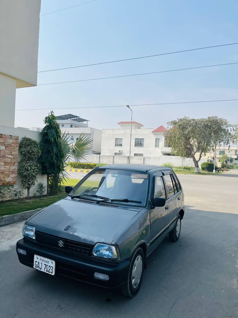 ALL DACUMENTS COMPLET 0