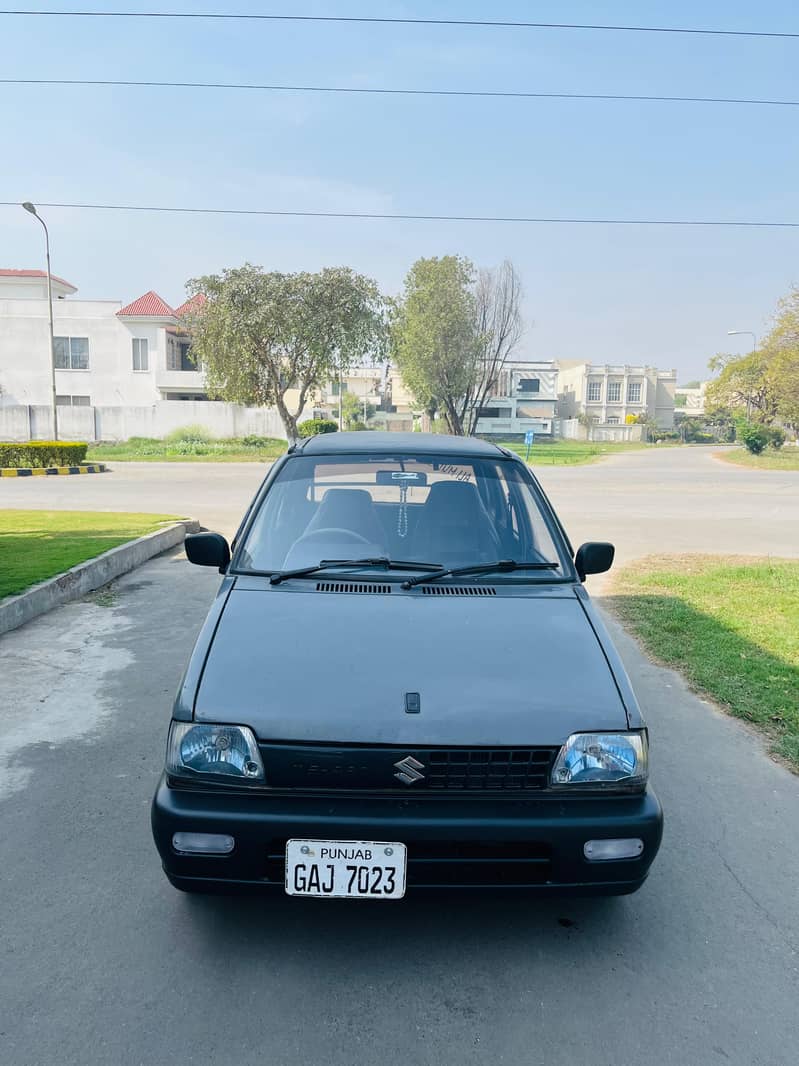 ALL DACUMENTS COMPLET 4