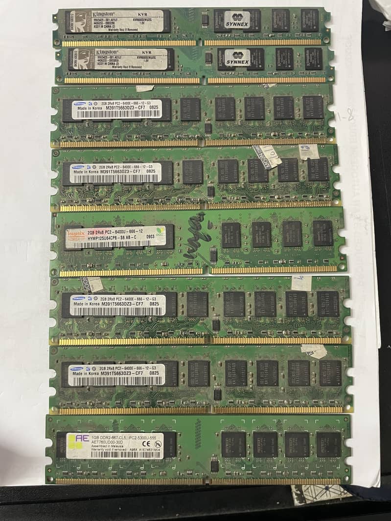 Ram Computer . . . . . . . 0