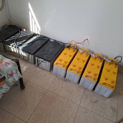 used solar batteries for sale