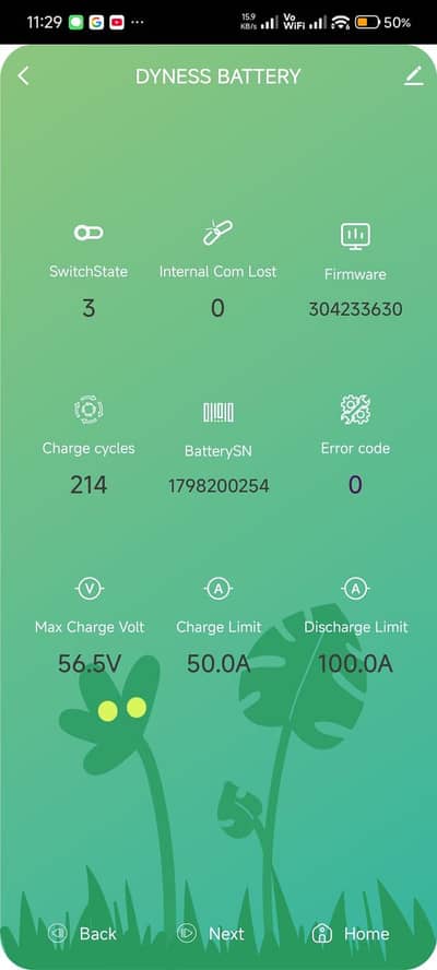 Dyness BX51100 Lithium Battery – 100Ah / 51.2V (Excellent Condition)