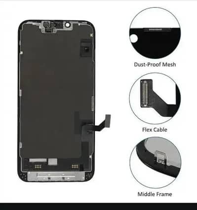 iphone 14 ka panel