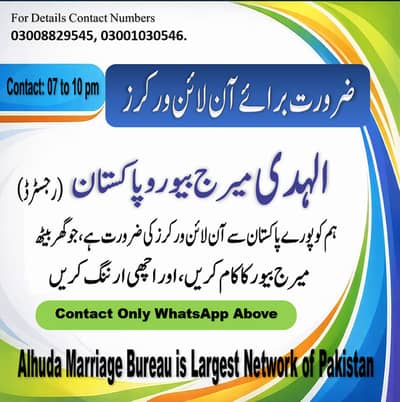 Online Home-Based Jobs in Pakistan – Part Time & Full Time Remote Work