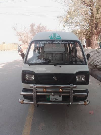 2013/14modal Hy location chakwal Hy 80%jnwan Hy