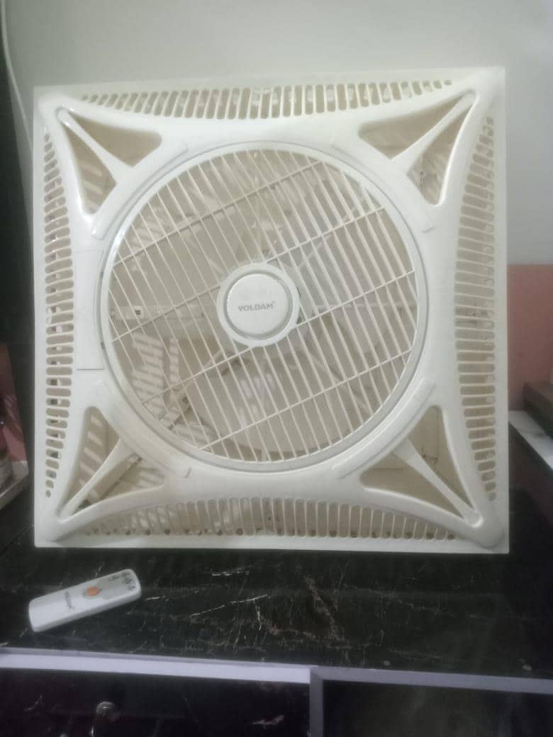 false ceiling fan 2