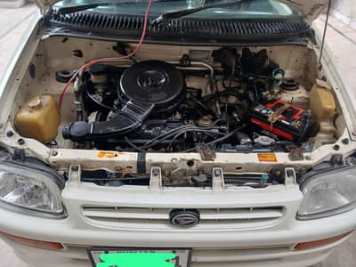 Coure 2006 Good condition Fresh look