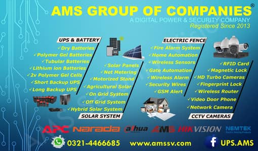 hikvision Dahua CCTV Cameras at wholesale rates