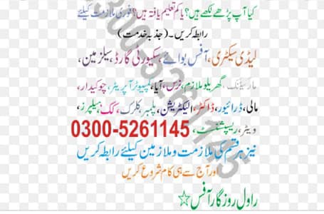 پارٹ ٹائم / فل ٹائم جاب – میل اور فی میل کی ضرورت