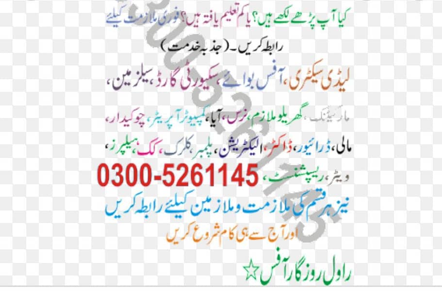 پارٹ ٹائم / فل ٹائم جاب – میل اور فی میل کی ضرورت 0