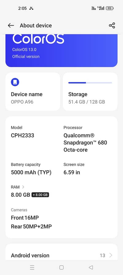 OPPO A96. . 128/8+8