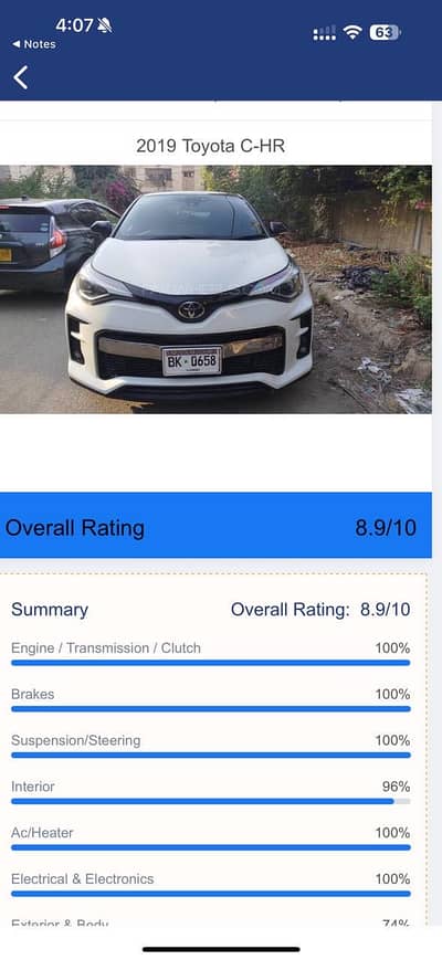 Toyota chr gr sports 2019 model