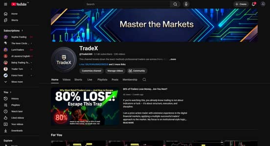 Business for sale | Running Business | New Business