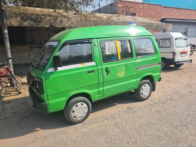 suzuki bolan 2015 every thing career