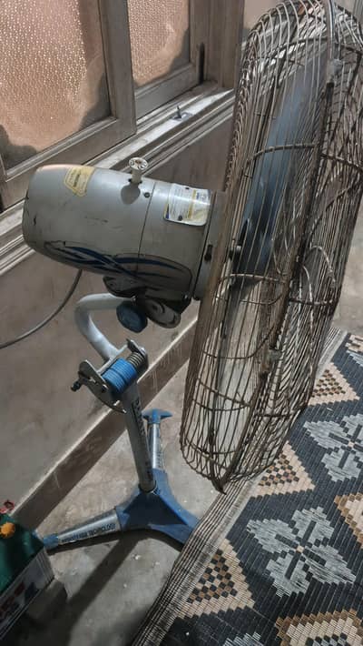 pedestal fan 360, degree