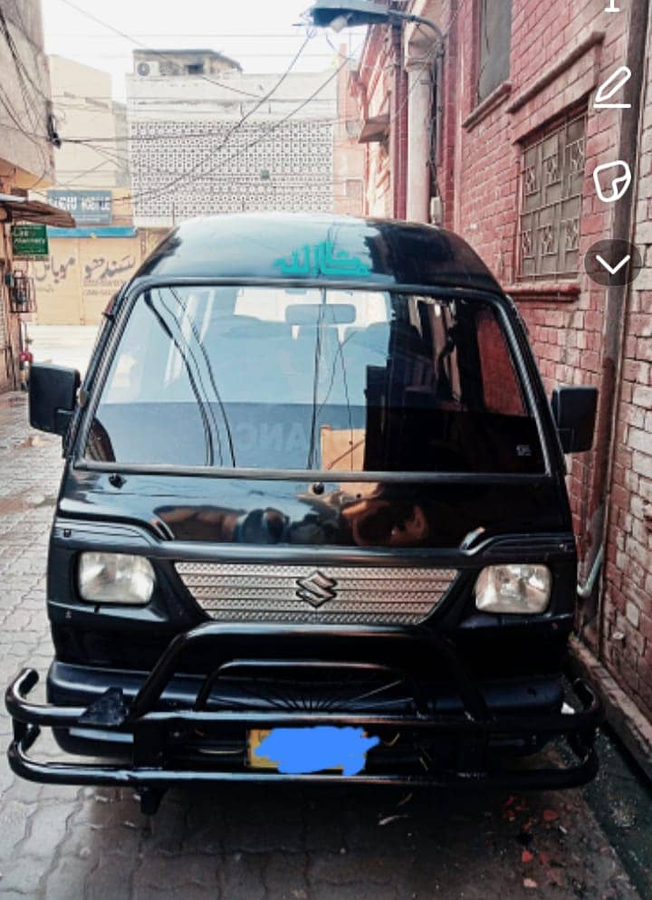 کیری ڈبہ 12ماڈل 4