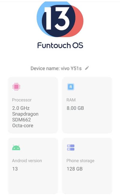 urgent sale vivo Y 51s