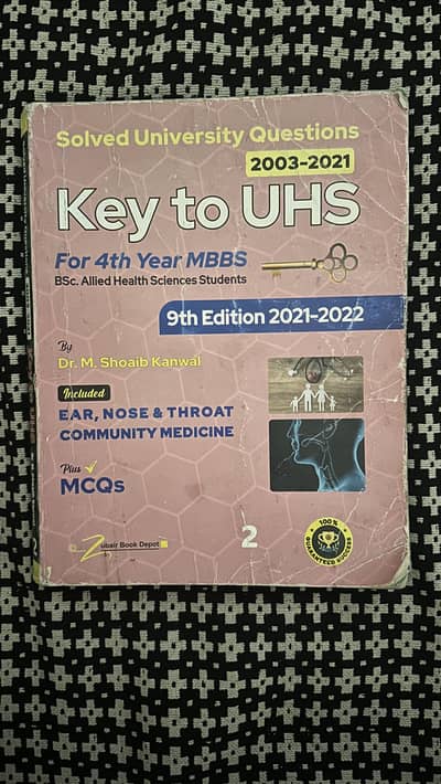 4th year Mbbs past papers