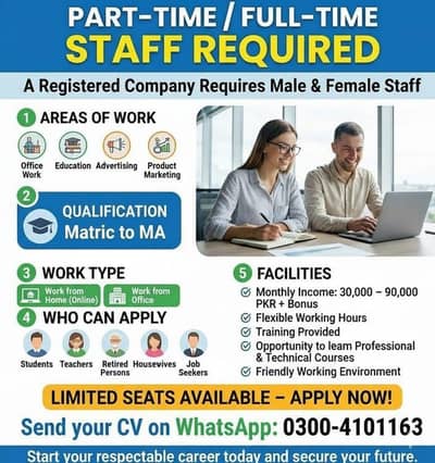 Hr Management  03004101163