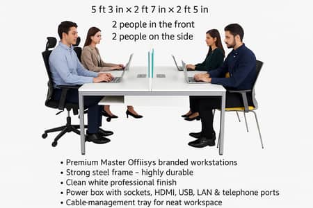 Office CustomisedTables – Premium Master Offisys [4 Units)
