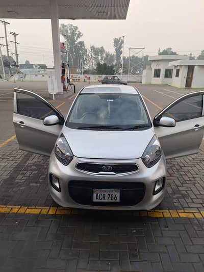 every think ok. not working