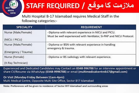 Medical Nursing, NICU Staff, ER & Trauma Medical Staff Required