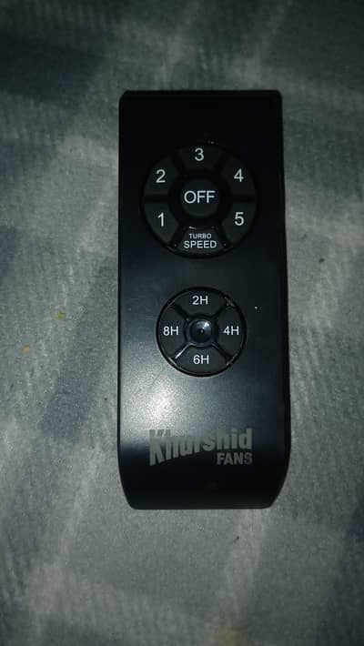 Remote