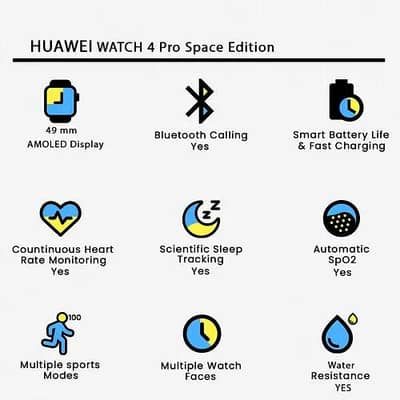 HUAWEI WATCH 4 Pro Space Edition