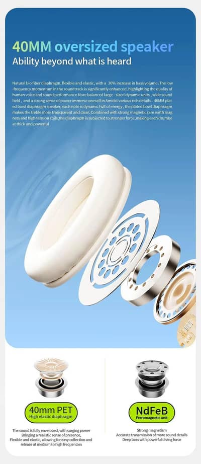 Lenovo TC3307 wireless headphone