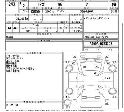 raize g package 2020 reg 2023 full  house