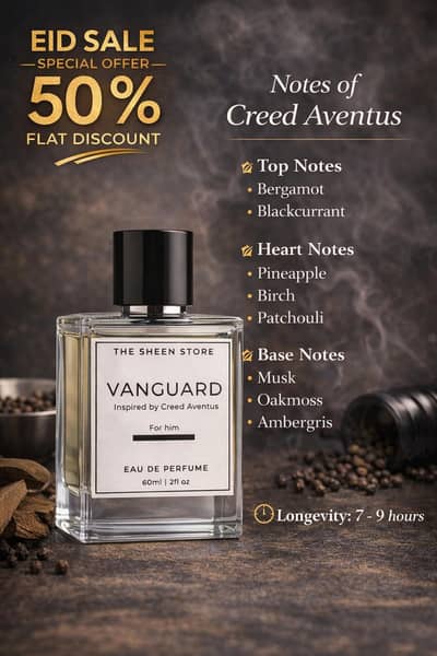 imported perfume impressions