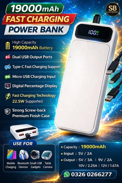 MaxPower 19000mAh 22.5W Fast Charging