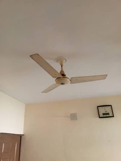 Pakistan Best Brand Ceiling Fans