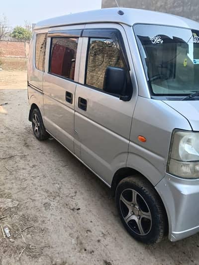 Suzuki Every Model 2021