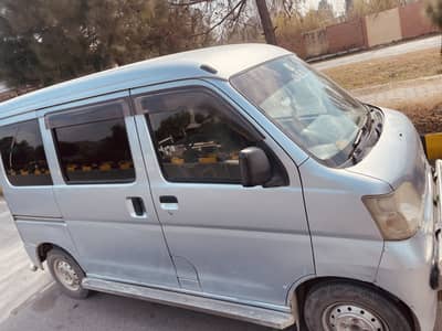 ALTO 2009  model sa oper ka sat exchange bi kar la ga