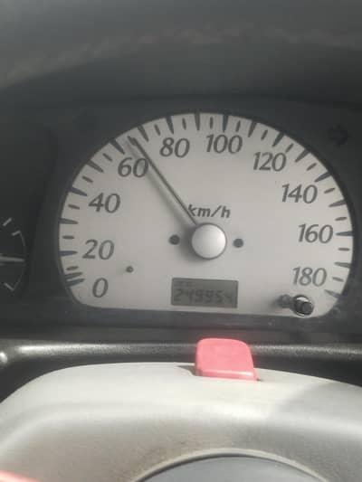 all ok h senpencion ka Kam hony Wala h Thora SA bas