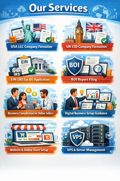 Complete Digital Business & VPS Solutions best service provider near