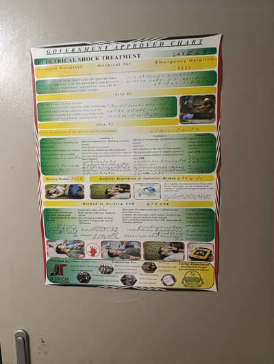 ELECTRICAL SHOCK TREATMENT CHART