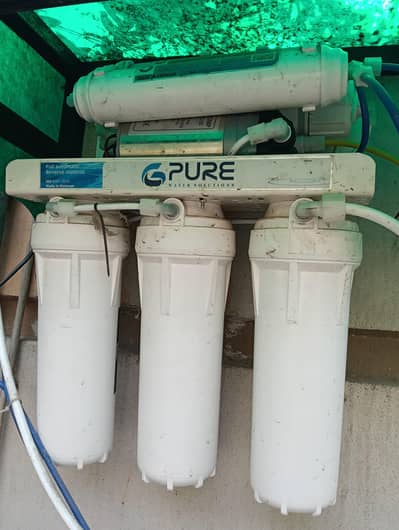 RO water filter system
