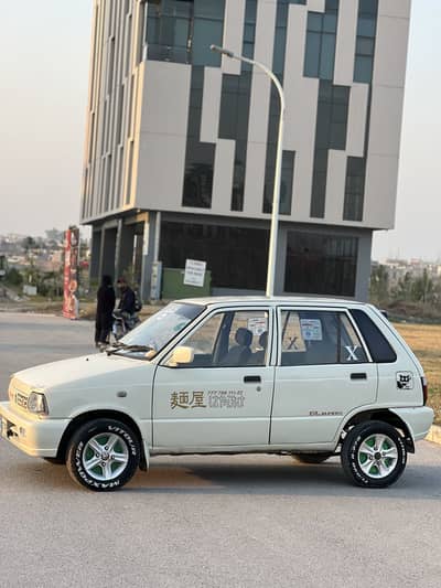 Home use mehran 2006/7