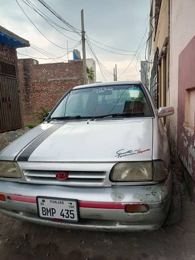 good condition ha chalny men achi ha