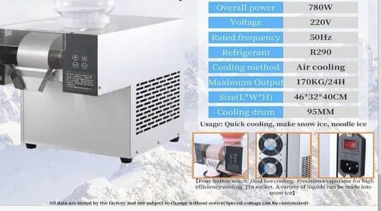 so now ice careem mashee