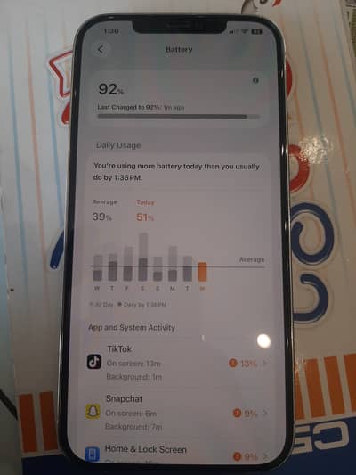 Iphone 12 Pro Max 256GB