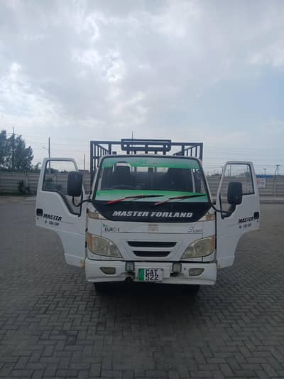 Best vehicle for business