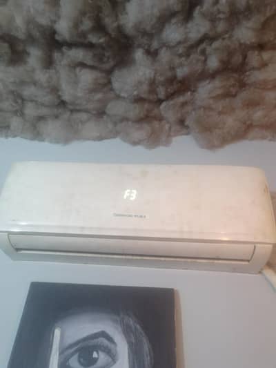 ChangHong Ruba inverter 1 ton