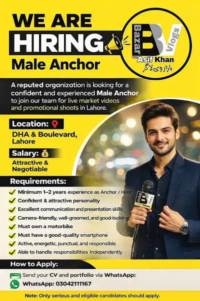 We are hirring – Male staff required / in Lahore