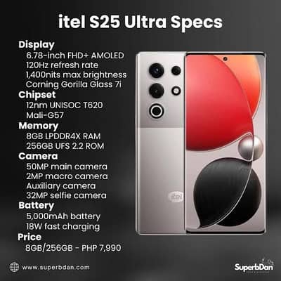 itel s25 ultra