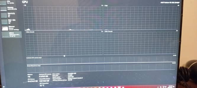 Gaming PC Slightly Used Full Package.