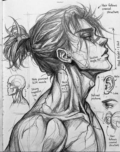 ART ETHICS AND BASICS